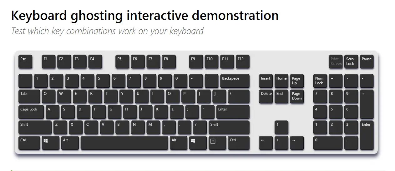 What is Keyboard Ghosting Everything You Need to Know