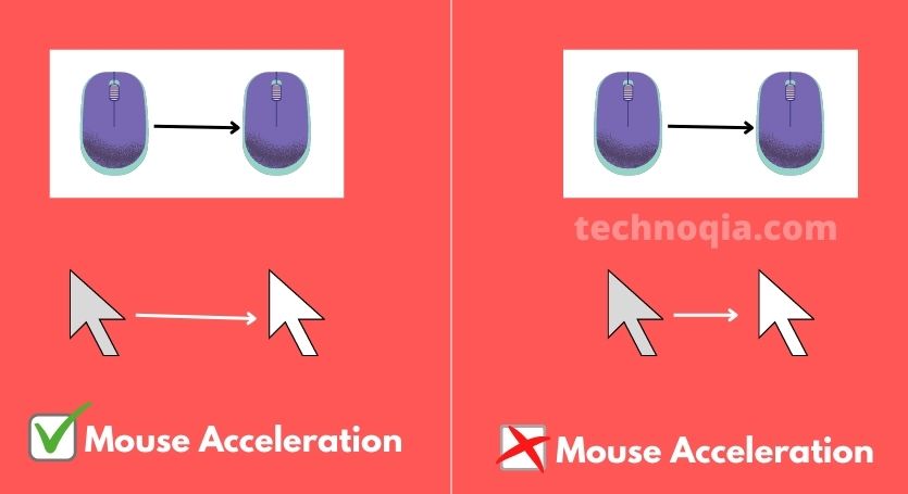 Is Mouse Acceleration Good for Gaming? (Explained)