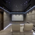 Demystifying Home Theater Setup: Audio Components, Video Options, and Ambience Enhancement